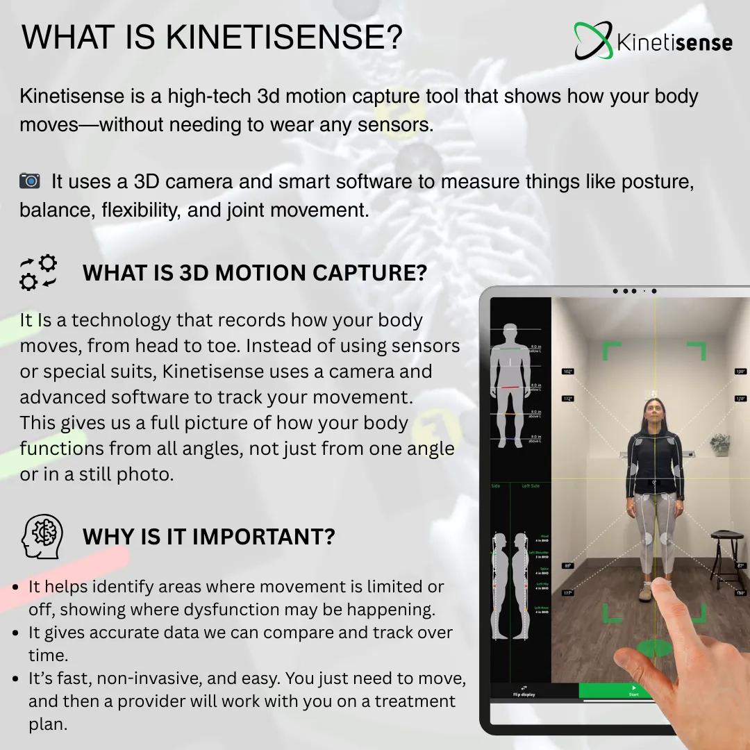 What is Kinetisense — patient-facing explainer showing 3D motion capture technology with no sensors or wires